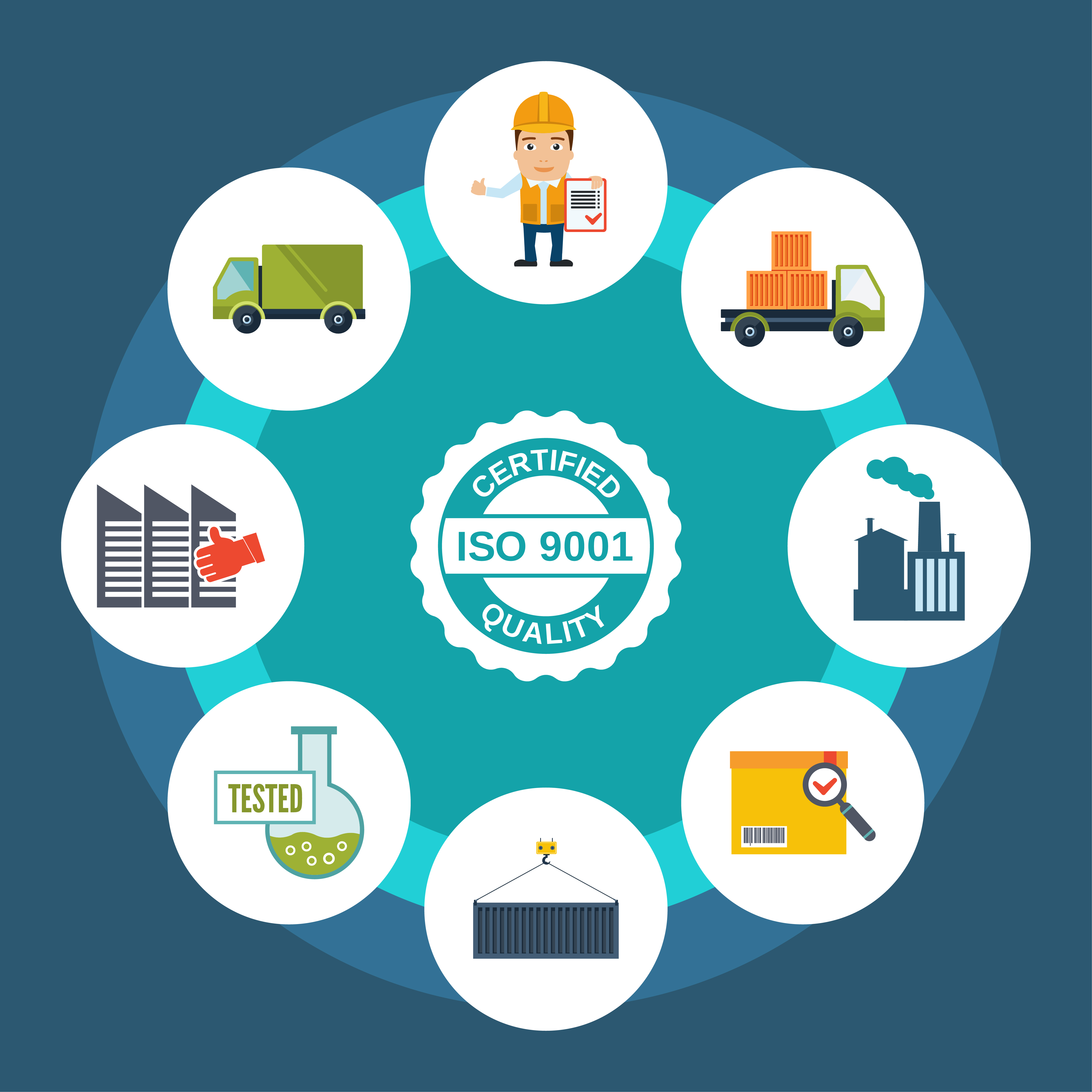 016648 - [MO.ALEAD3] Controle de Qualidade - 2024/2:Técnico em Alimentos, Técnico Concomitante, 3º Período, Turno EAD (2024)